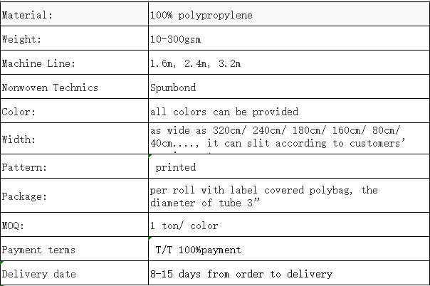 Eco-Friendly Non Woven Cloth PP Spunbond Nonwoven Fabric for Bags Making Biodegradable Polypropylene Nonwoven Fabric