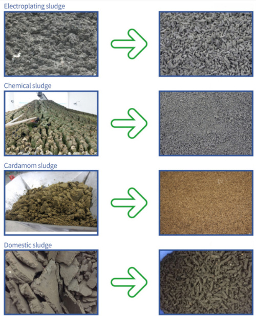 Multilayer Conveyor Mesh Sludge Continuous Belt Dryer