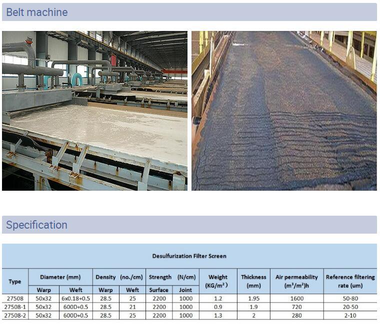 Desulfurization Mesh Belt for Paper Mills, Power Plants