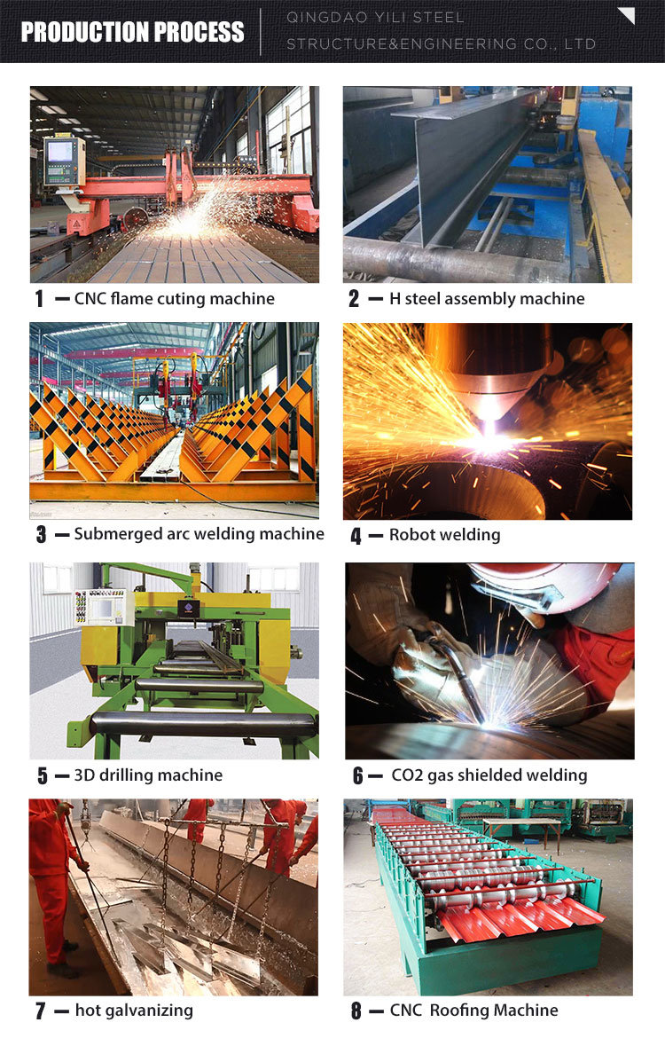 Prefabricated Light Steel Structure Make an Inventory of Warehouses