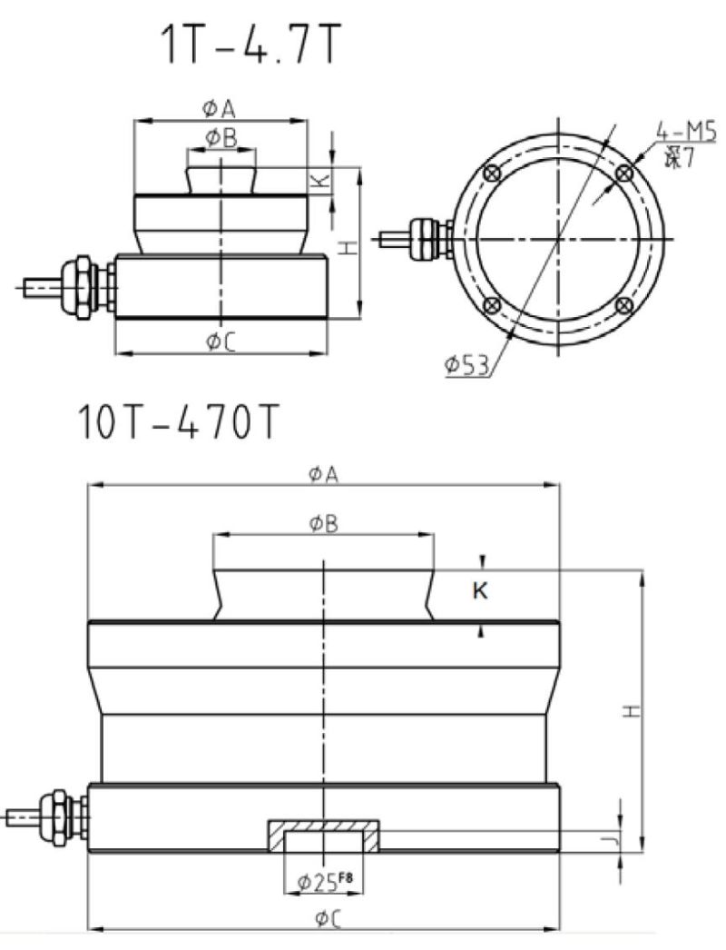 Axle Wheel Scale Hopper Scale Load Cell Alternative Rtn