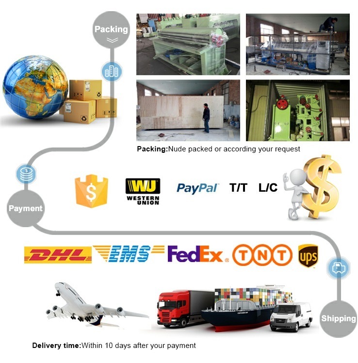 High Speed Needle Punching Machine/Non Woven Punching Machine for Making Felt / Blanket