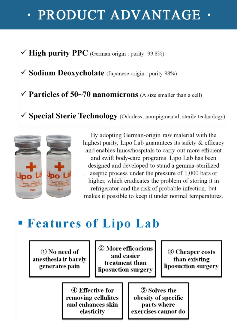 Lipo Lab Melting Subcutaneous Fat Injection