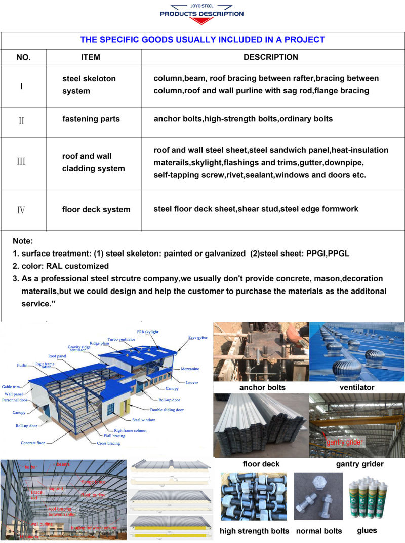 Good Design Prefab Steel Structure Warehouse with Good Quality