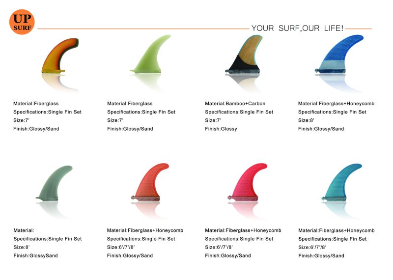 Customized Design G7 Surfboard Fin