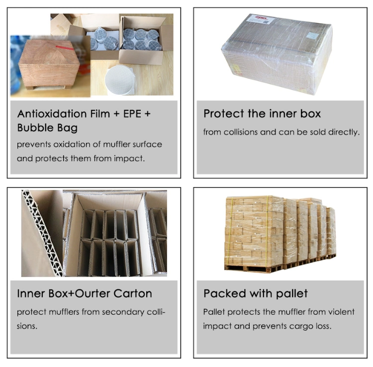 High Quality Parts Grwa Ceramic Catalytic Converters Substrate