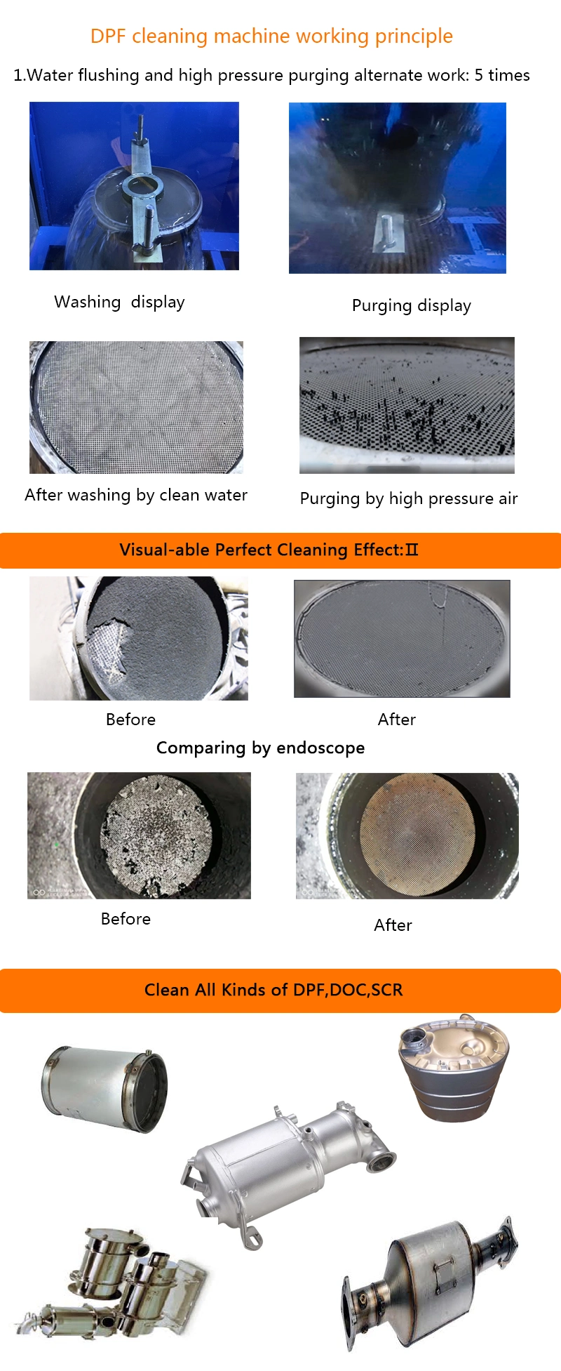 Auto Three Way Catalyst Carbon Cleaning Machine