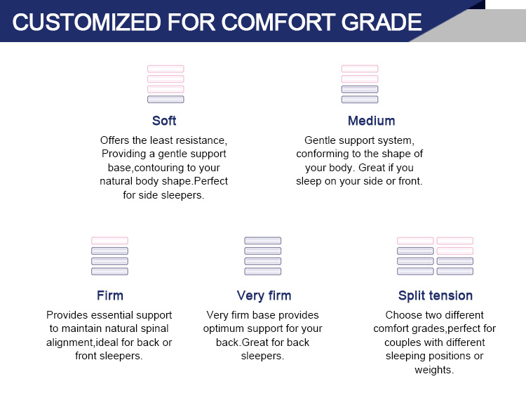 Carton Box Packed Super Cooling Memory Foam Pillow for Adult