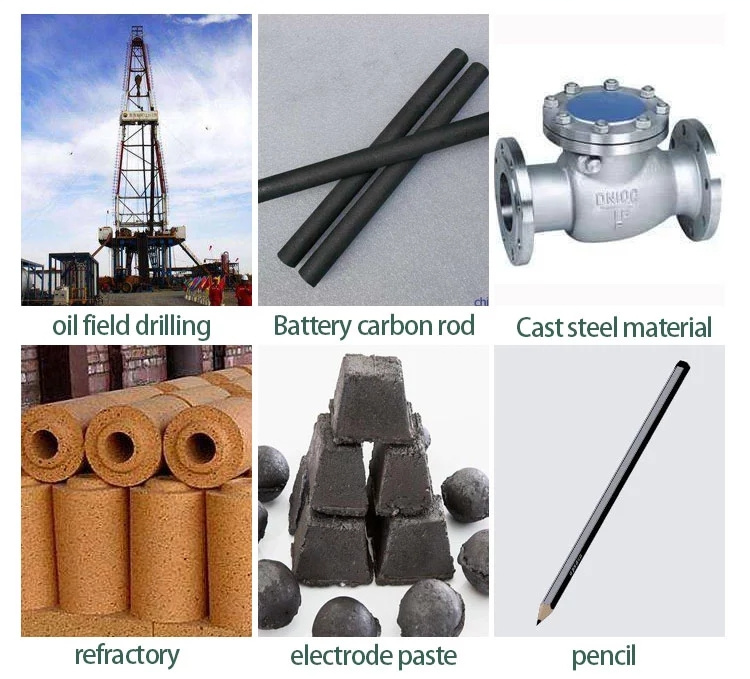 China Ex Works Graphite Powder / Flake Graphite / Natural Graphite Supplier