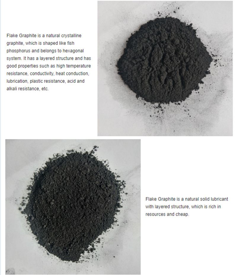 China Ex Works Graphite Powder / Flake Graphite / Natural Graphite Supplier