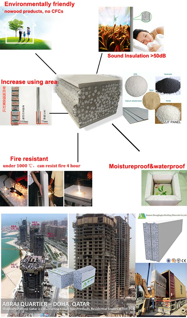 Lightweight 4 Hours Fire Rated Concrete Cement Sandwich Panel for Interior Exterior Walls