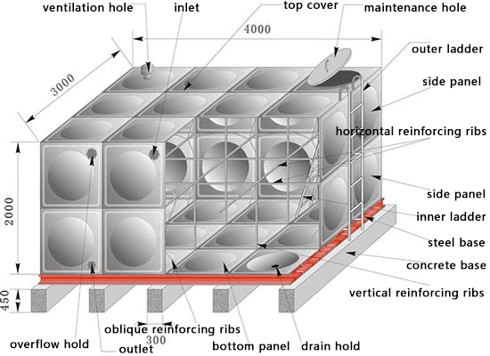 Tank Container Stainless Steel Mixing Tank Collapsible Water Container Water Tank