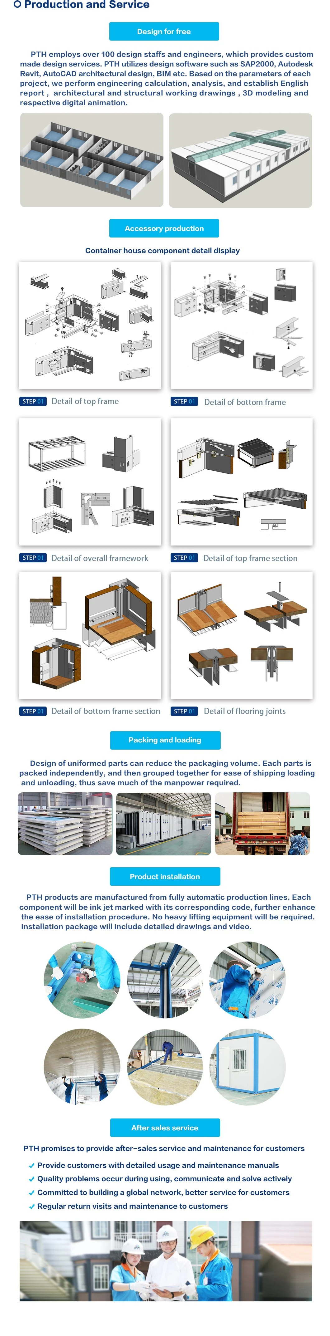 Popular Bedroom Accommodation Container/ Office Container/ Classroom Container/ Dining Container