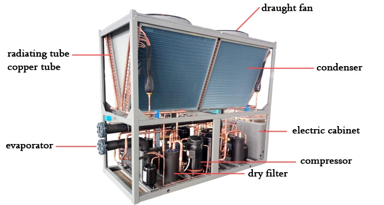 Villa Residential, Swimming Pool Water Air Source Heat Pump/Industrial Water Chiller