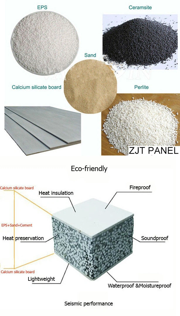 Lightweight 4 Hours Fire Rated Concrete Cement Sandwich Panel for Interior Exterior Walls