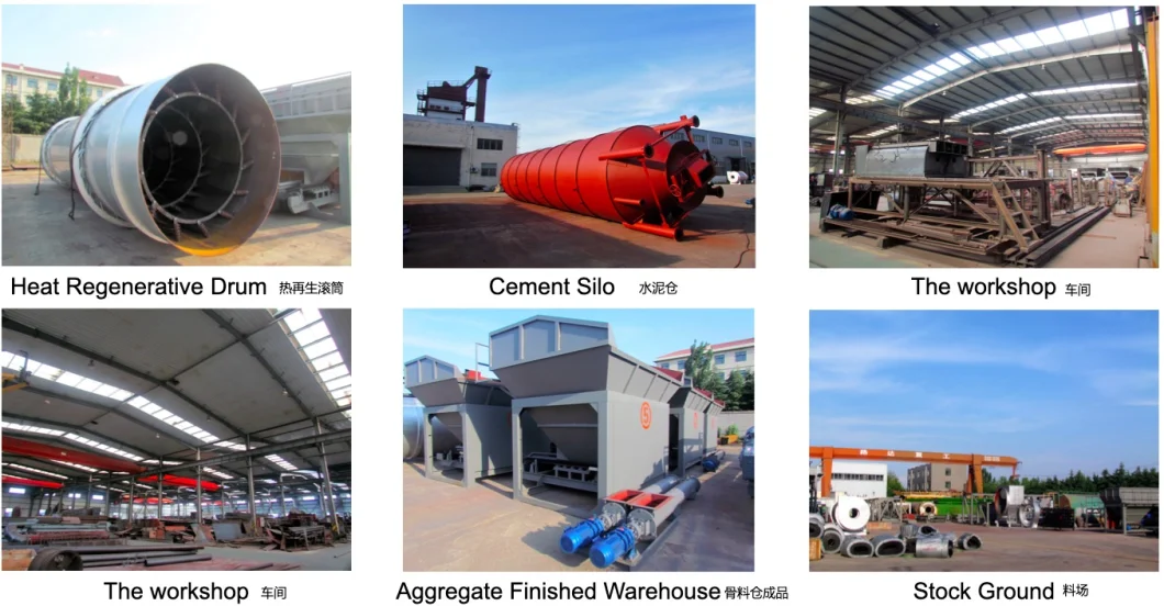 Concrete Pump, Concrete Mixing Plant and Concrete Mixer Pump for Sale