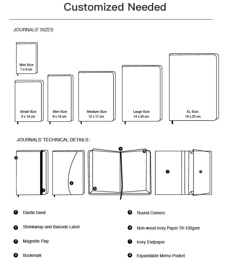 Wholesale PU Leather Loos-Leaf Diary Custom Journal Notebook