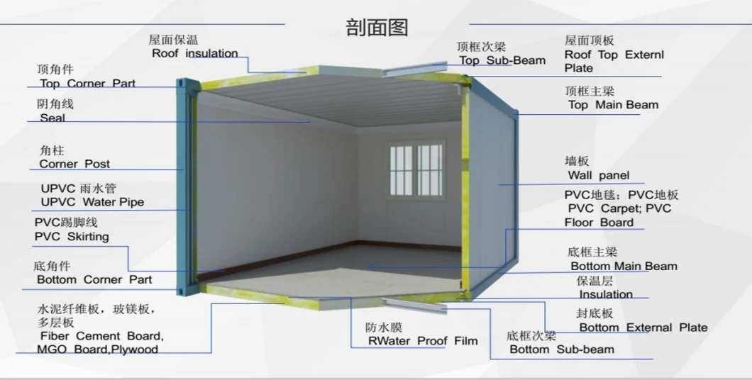 Hotsale Prefab House Shipping Container Houses Modular Homes Easy Install.