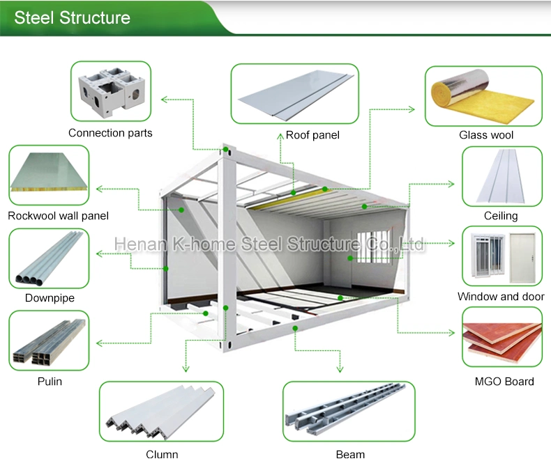 Modular Pre Built Worksite Camp