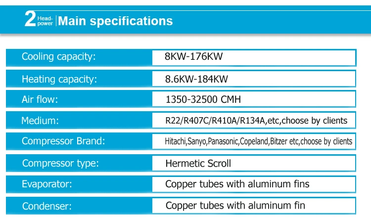 Explosion Proof Split System Commercial Ex-Proof Industrial Air Conditioner