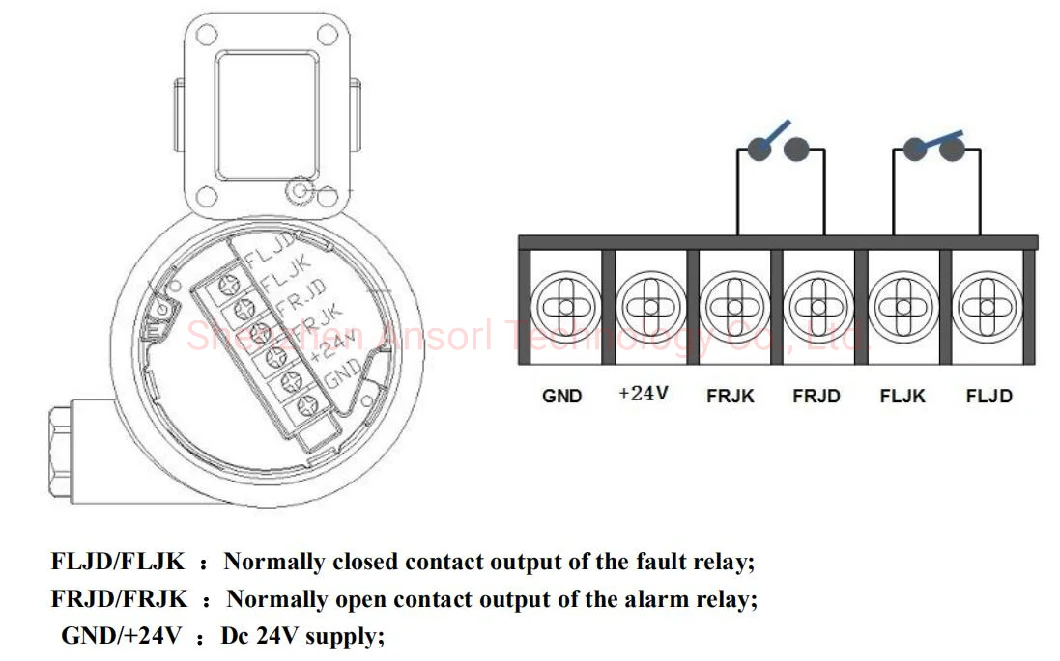 Manufacturer High Performance Explosion Proof Industrial Ultraviolet Flame Detector