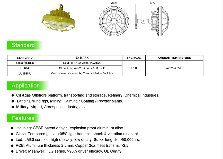 Simva Mining LED Explosion Proof Light, Yellow Explosion Proof Light