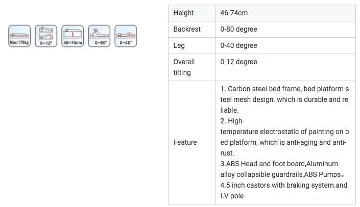 Hot-Selling Best Price ICU Ward Room 5 Function Electric Hospital Bed Medical Nursing Bed