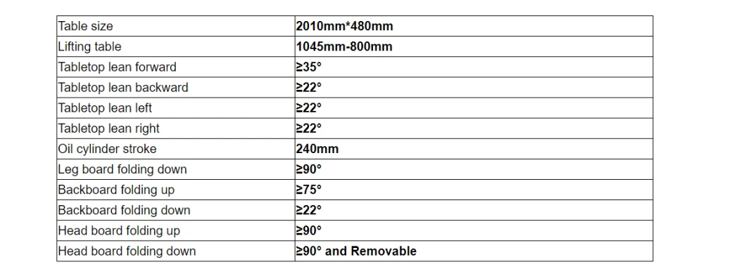 CE ISO Approved Hospital Electric Hydraulic Surgical Operation Room Operating Table Manual Operating Bed Cheap Price