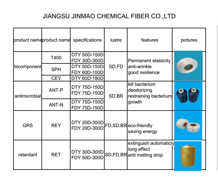 Factory Prices Post-Consumer Recycled Bright Polyester Yarn DTY FDY for 150d/96f