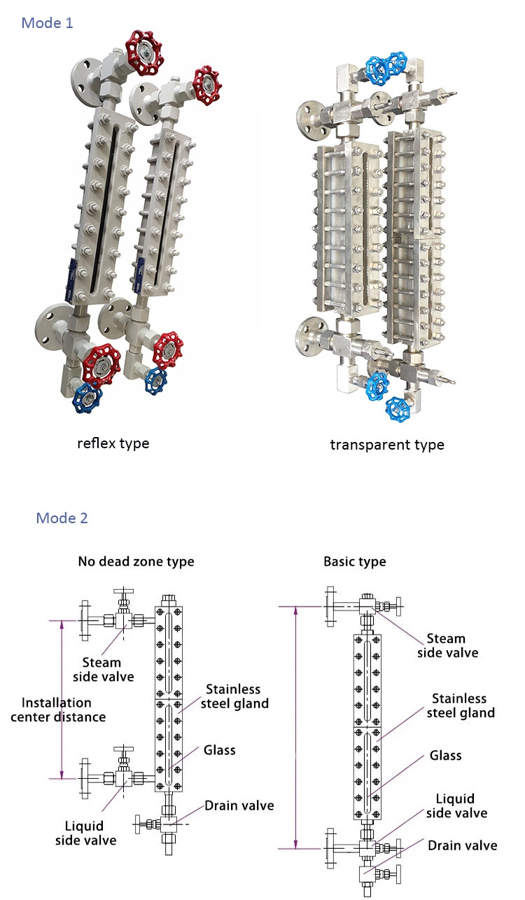Sight Glass Window Level Indicator Welding Tank Level Indicator Reflex Level Gauge
