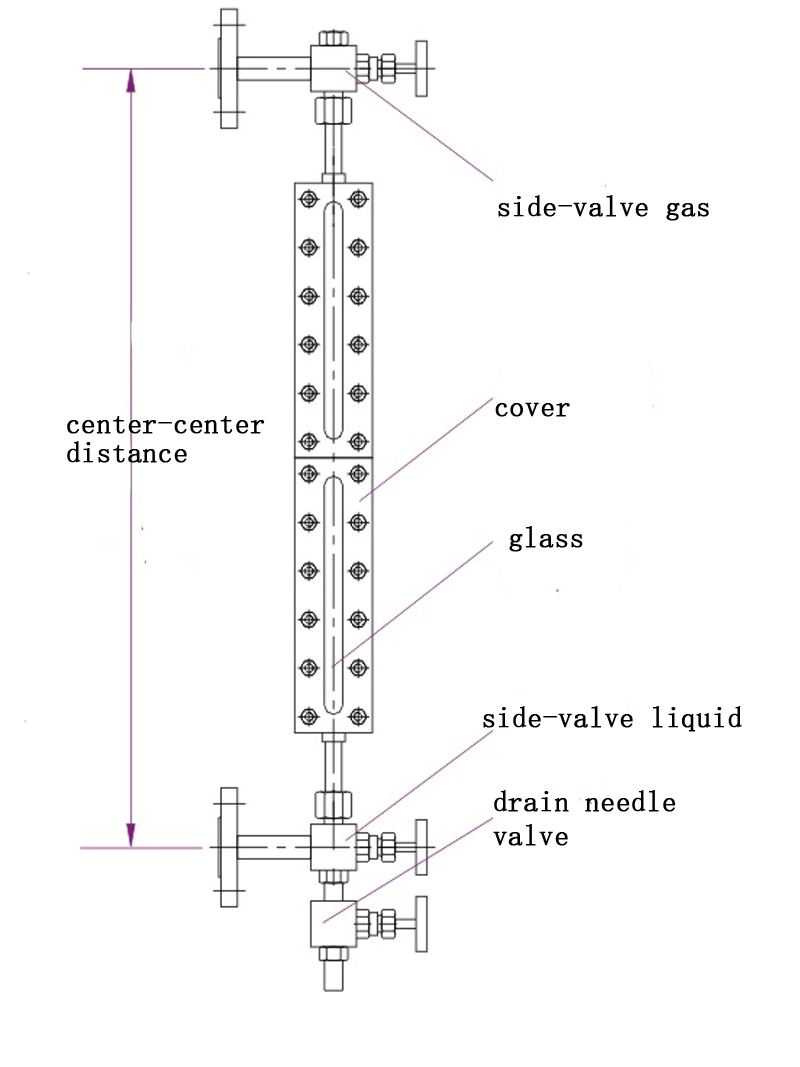 Steam Boiler Water Mechanical Display Glass Plate Level Instrument