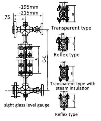 Sight Glass- Water Level Indicator-Boiler Transparent Tube Level Gauge