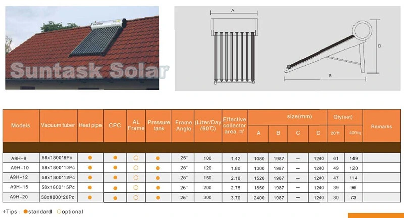 A9h High Pressure Heat Pipe Glass Vacuum Tube Solar Boiler 200L