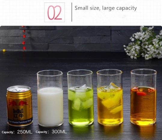 High Temperature Resistant Transparent Glass Juice Glass, Breakfast Milk Glass