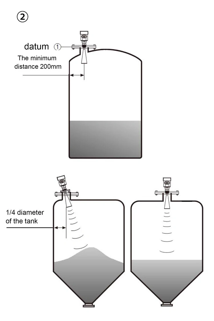 Intelligent Digital Radar Liquid Tank Guide Wave Radar Level Meter