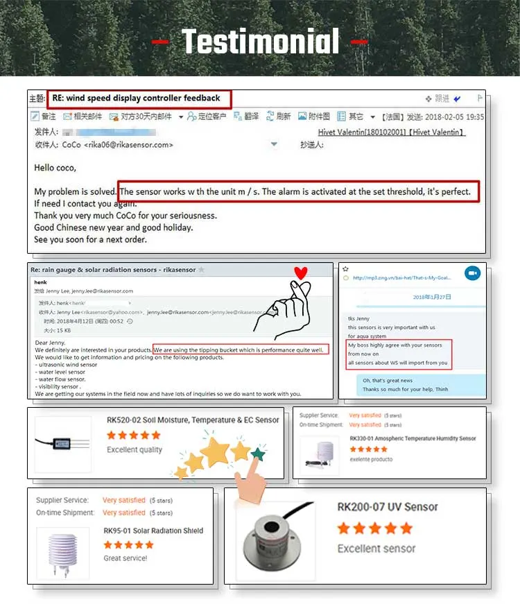 4-20mA Guided Wave Radar Liquid Level Sensor / Water Level Transmitter