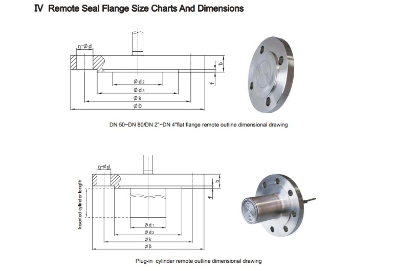 3051 Corrosion Resistant Flange Hydrostatic Pressure Level Transducer/Transmitter