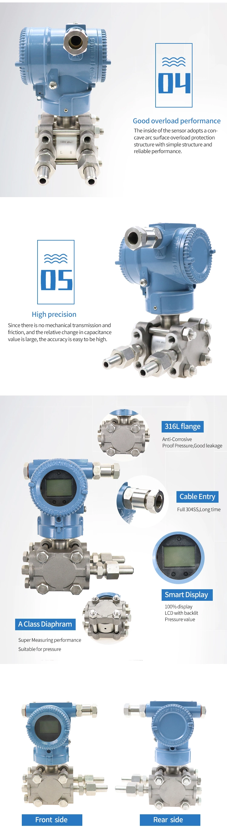 4-20mA Low Liquid Gas Difference Differential Pressure Level Sensor