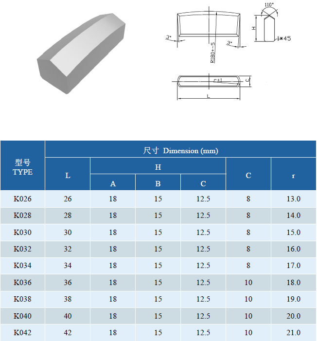 Carbide Flat Bits Used on Chisel Bits and Cros Bits