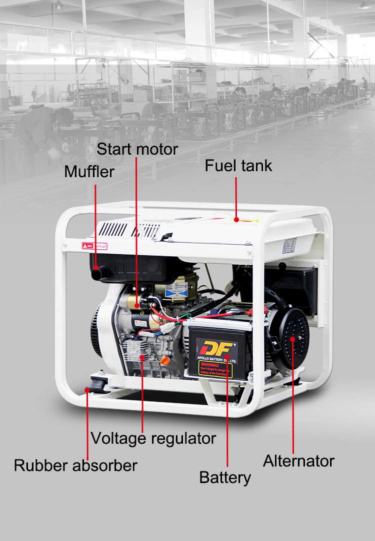 5kw Open Style Easy Move and Maintenance Diesel Generator Set (DG6000E3)