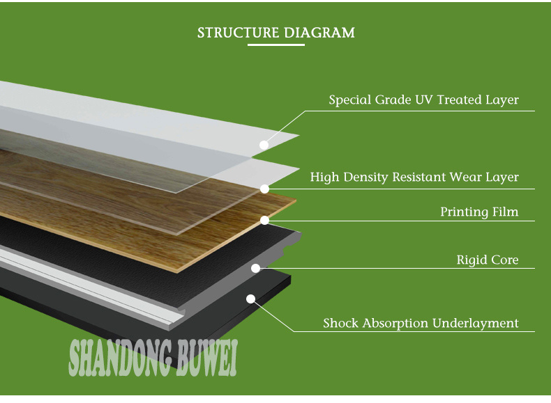 Plastic Floor Vinyl Spc Floor 4mm Wood Floor Tile
