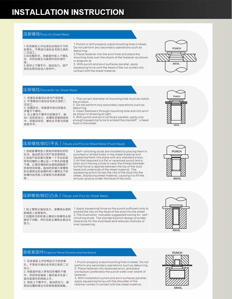 Half-Hex Shank Low-Profile Head Threaded Insert -Open End Aehs8