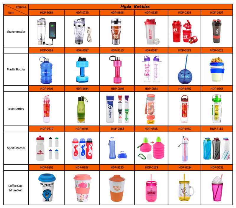 600ml Eco-Friendly BPA Free Plastic Bike Sport Drinking Water Bottle (HDP-0764)