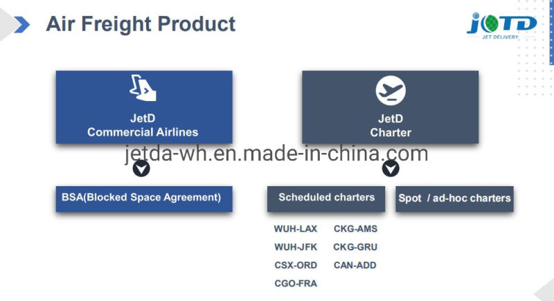 Hot Selling Air Freight Forwarder Door to Door Delivery DDP Dropshipping to Vilnius International Airport Lithuania