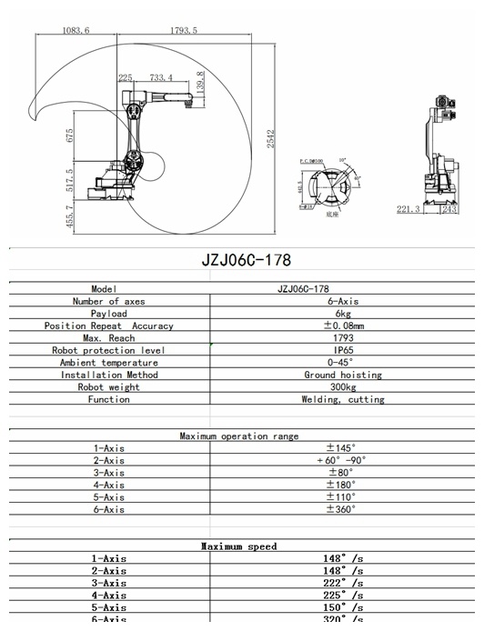 China 6 Axis Arm Robot Manipultaor Injection Molding Robot with Robot Arm Gripper