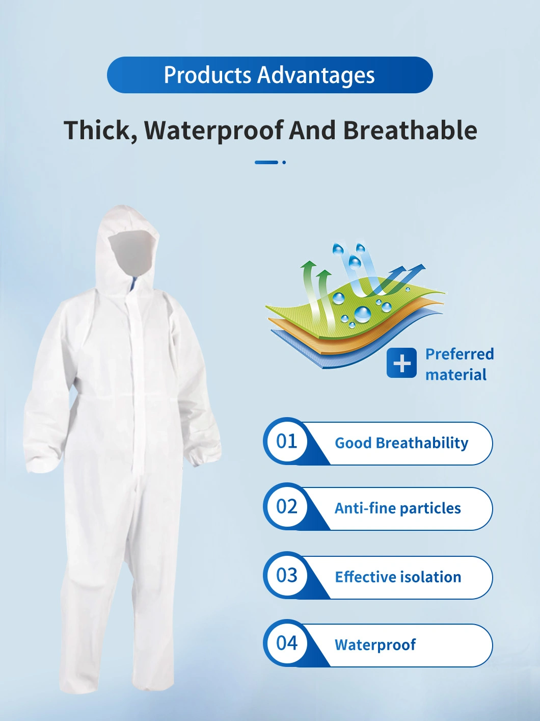 Hooded Work Wear Non-Woven Disposable Protective Long Sleeve Coverall Protective Clothing