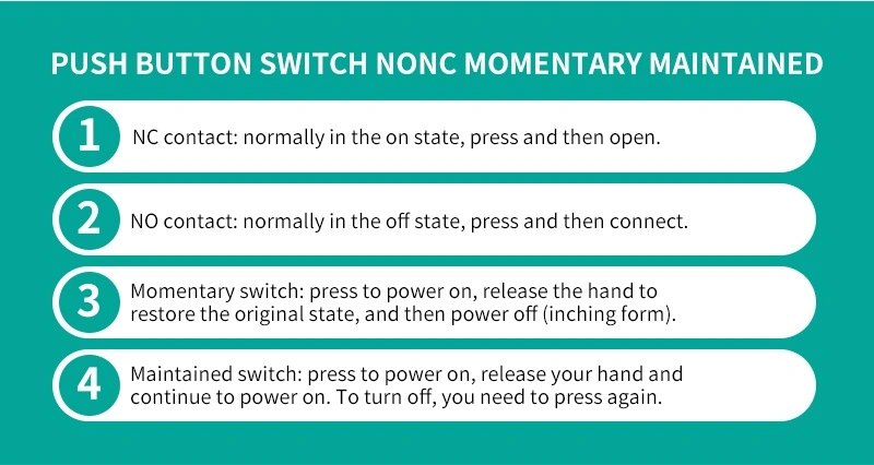 12mm Small Momentary Low Voltage Electrical Graphic Customization Pushbuttonswitch Manufacturers