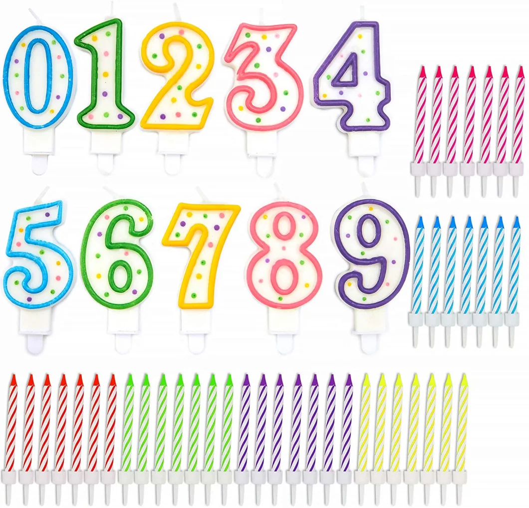 Wholesale Cheap Birthday Candle Colorful Birthday Cake Candle