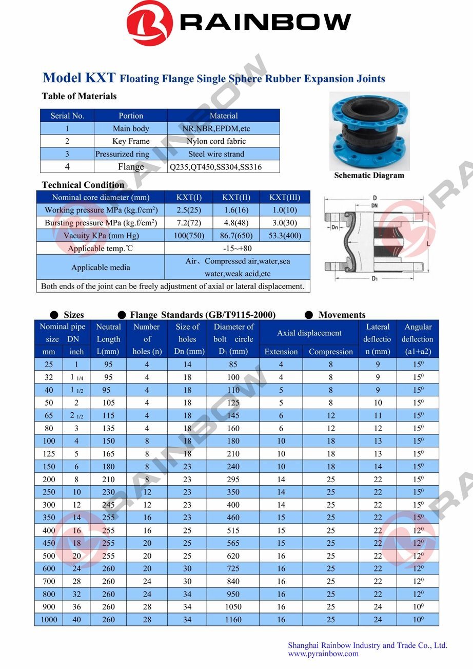 Air Conditioning Water Treatment Rubber Expansion Joints