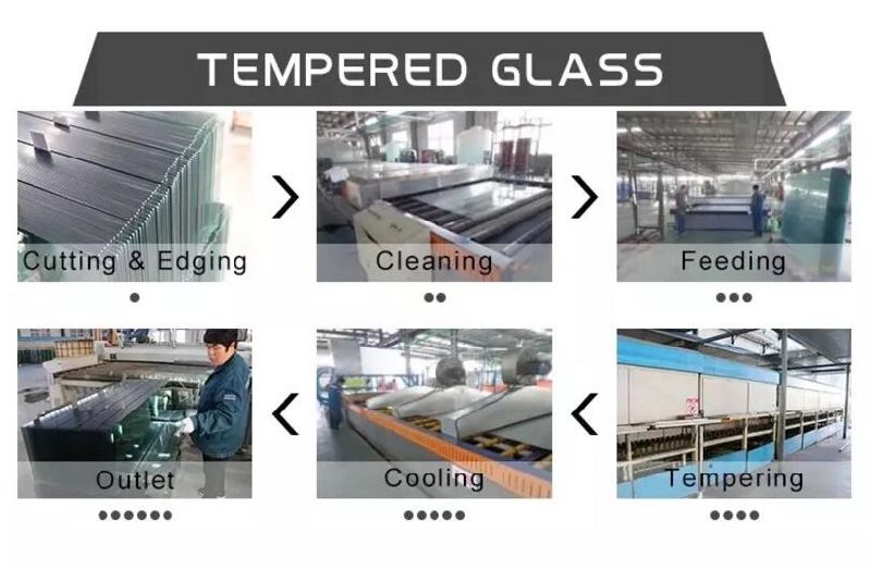 Made in China Building Toughened Decorative Building Safety Glass